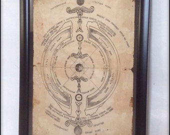 Aged reproduction ancient Tibetan hollow earth drawing - Art Print A4 size.