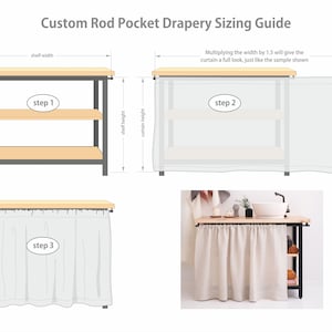 Illustration and photo explaining a three-step custom rod pocket drapery sizing guide for shelf-mounted curtains.