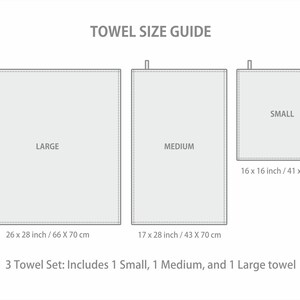 Illustration of a towel size guide with outlines for Large, Medium, and Small towels, including dimensions and a note about a 3 towel set.