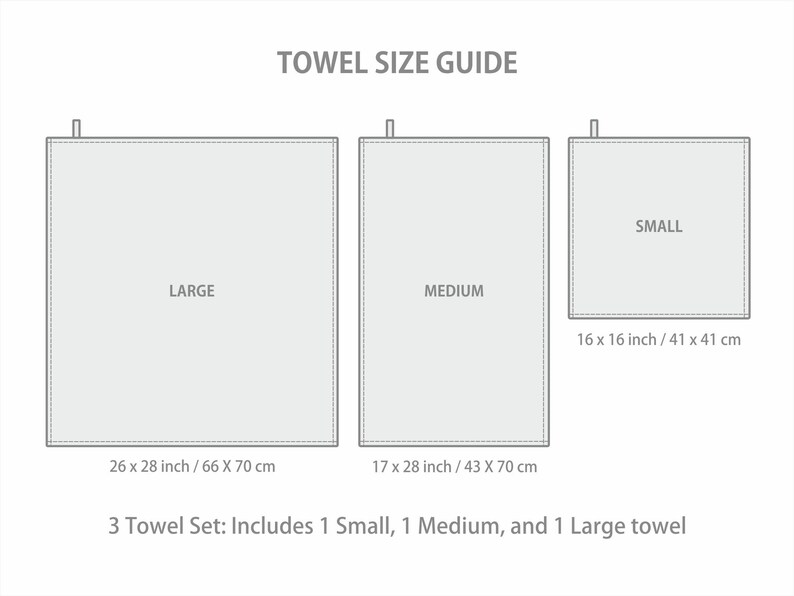 Illustration of a towel size guide with outlines for Large, Medium, and Small towels, including dimensions and a note about a 3 towel set.
