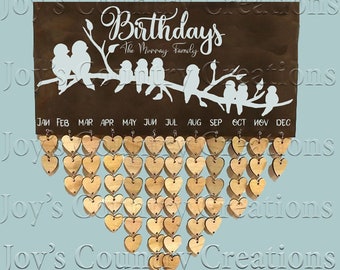 Free Free 76 Family Birthday Board Svg Free SVG PNG EPS DXF File