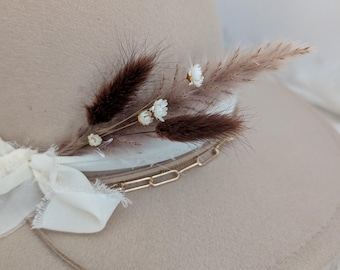 Custom Boho Hat Band Feathers.  Custom rustic cluster for your hat.  Update your favorite western hat. Hat Accessory/DIY Hat band