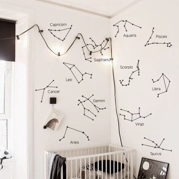 Constellation Nursery Decor - Etsy