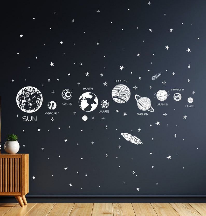 Space Wall Decal Wall Decal Solar System Sticker Etsy