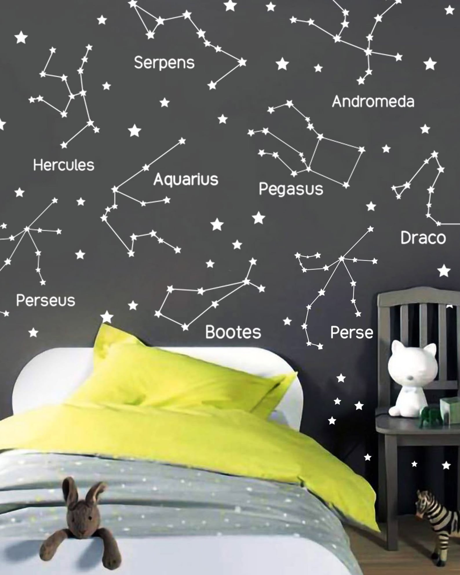 Zodiac Constellation Wall Decals Star Decals Zodiac Gift Etsy