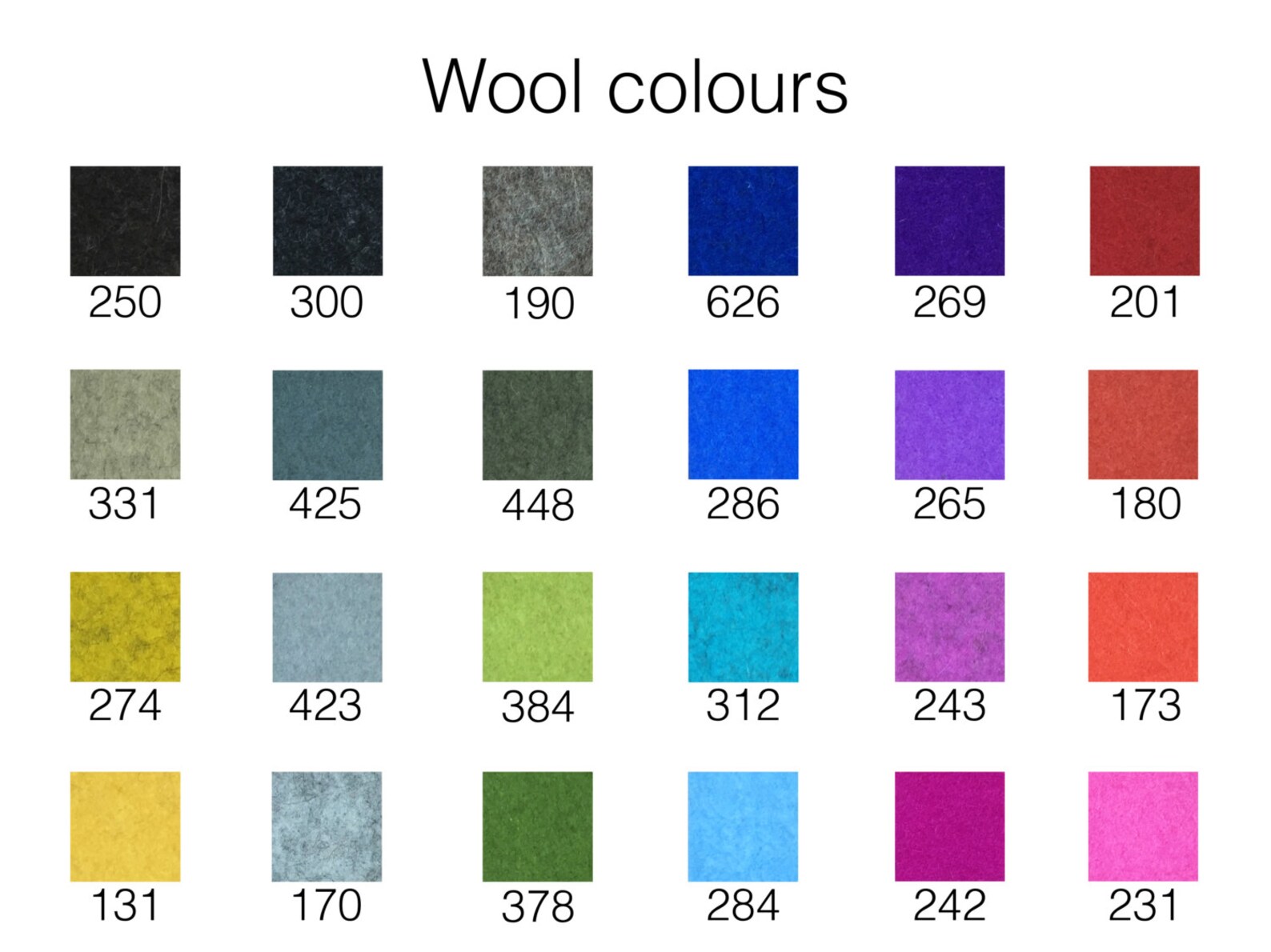 Blue Wool Felt Backpack Sack Rucksack Daily Bag School Etsy