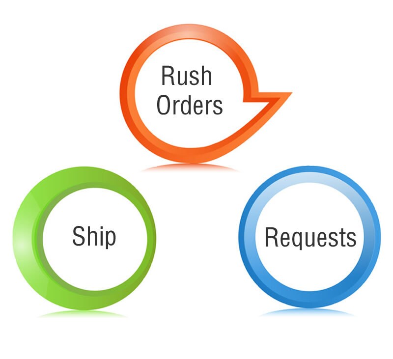 Rush Orders Special Requirements Customization Etsy