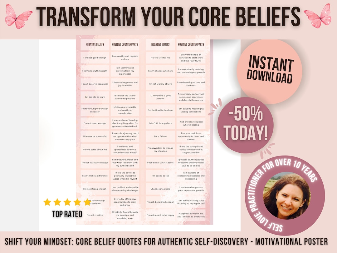 Common Core Beliefs & Positive Alternatives Poster: Overcoming Thinking ...