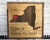 Home is where the heart is