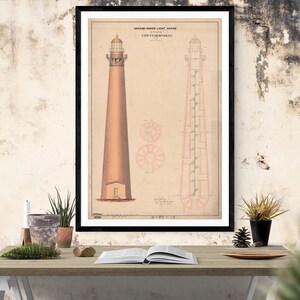 Cape Fear River Lighthouse Blueprint - North Carolina Lighthouse, Lighthouse Print, Maritime Poster, Beach House Decor, Lighthouse Poster