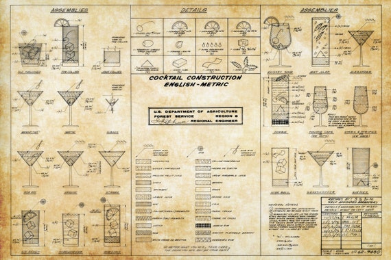 Mixed Drink Chart