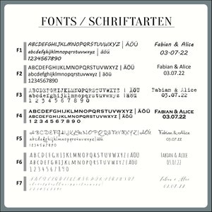 Pu&ograve; includere: Un grafico con sette diversi font etichettati da F1 a F7. Ogni font &egrave; mostrato con lettere maiuscole e minuscole, numeri e i caratteri tedeschi &Auml;, &Ouml; e &Uuml;. Il grafico include anche il testo "FONTS/SCHRIFTARTEN" e i nomi "Fabian & Alice" e la data "03.07.22" ripetuta pi&ugrave; volte.