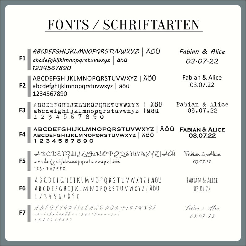 Pu&ograve; includere: Un grafico con sette diversi font etichettati da F1 a F7. Ogni font &egrave; mostrato con lettere maiuscole e minuscole, numeri e i caratteri tedeschi &Auml;, &Ouml; e &Uuml;. Il grafico include anche il testo "FONTS/SCHRIFTARTEN" e i nomi "Fabian & Alice" e la data "03.07.22" ripetuta pi&ugrave; volte.
