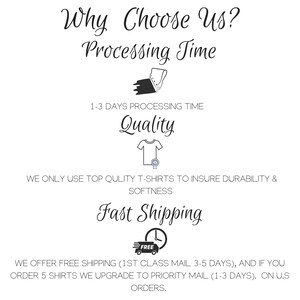May include: Why Choose Us? A graphic with text describing the processing time, quality, and shipping of t-shirts. The text says "1-3 days processing time", "Quality", "We only use top quality t-shirts to ensure durability and softness", "Fast Shipping", "We offer free shipping (1st class mail 3-5 days), and if you order 5 shirts we upgrade to priority mail (1-3 days). On U.S. orders."