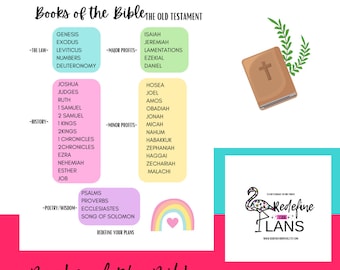 Caderno de estudo dos livros da Bíblia - para impressão - download digital