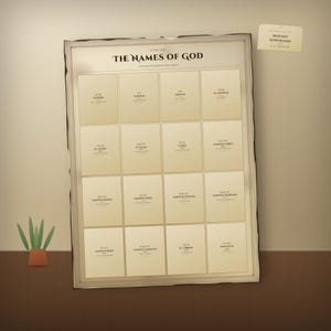 Póster mural con los nombres de Dios