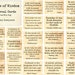 Words of Wisdom Journal Cards - Journal Prompts, Printable Words, Instant Download, Digital Collage, Art Ephemera, Printable Quotes