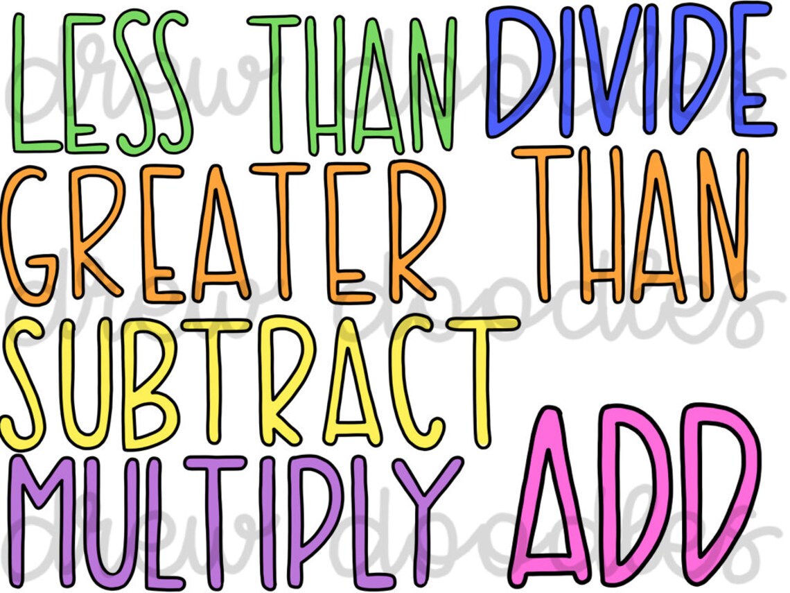 Math Doodles Digital Clip Art Set Instant Download | Etsy