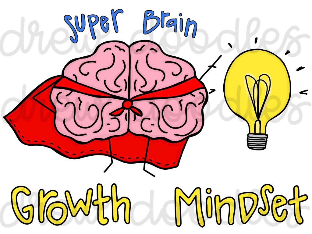 Growth Mindset Doodles Pt 2 Digital Clip Art Set Instant Etsy Ireland