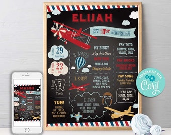 Vintage Airplane Birthday Milestone Chalkboard-Self-Edit with Corjl-Airplane Party Poster Wall Decoration-First Birthday-AnyAge-A105-16x20c
