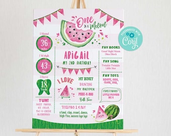 Watermelon Milestone Poster-Self Edit w Corjl- Watermelon Birthday Chalkboard Decorations-One In A Melon-Summer First Birthday-AnyAge-A167