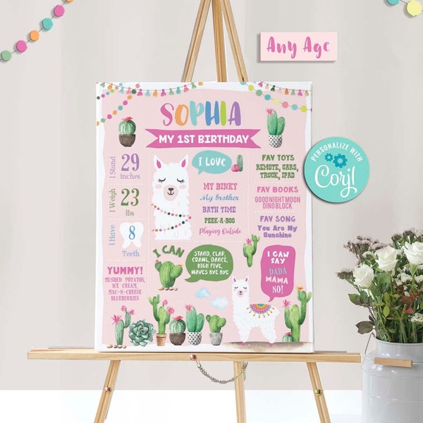 Llama Birthday Milestone Poster-Edit w Corjl-Llama Party Chalkboard-Fiesta Birthday-Cactus Party-First Llama Fun Birthday-AnyAge-A171-P16x20