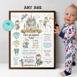 Pôster comemorativo do aniversário do cavaleiro - Quadro-negro - Autoedição Corjl - Era uma vez - Dragões - Príncipe - Castelo real - Primeiro aniversário medieval - Qualquer idade - A202
