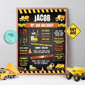 Lavagna per traguardo di compleanno in costruzione - Auto modifica con Corjl - Festa con camioncino - Decorazione per bacheca di benvenuto - Primo compleanno - Qualsiasi età - A103 - 16x20
