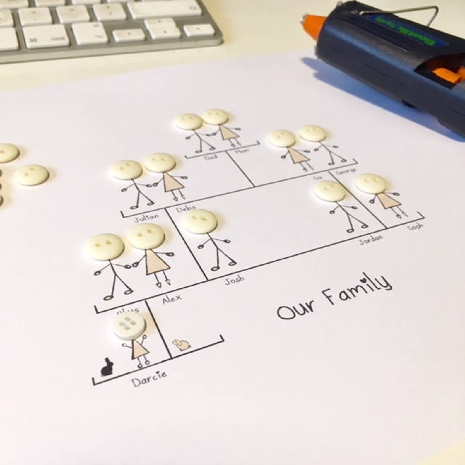 Personalised Button Family Tree Art - Framed Family Keepsake - Etsy