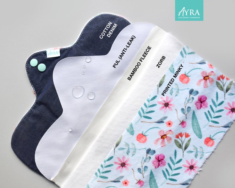 Puede incluir: Anatom&iacute;a de una compresa menstrual reutilizable, mostrando capas de Cotton Denim, PUL (Anti-fugas), Bamboo Fleece, Zorb y Printed Minky. La compresa es de mezclilla azul con broches verde menta. La capa Printed Minky tiene un estampado floral. La marca "AYRA" es visible.