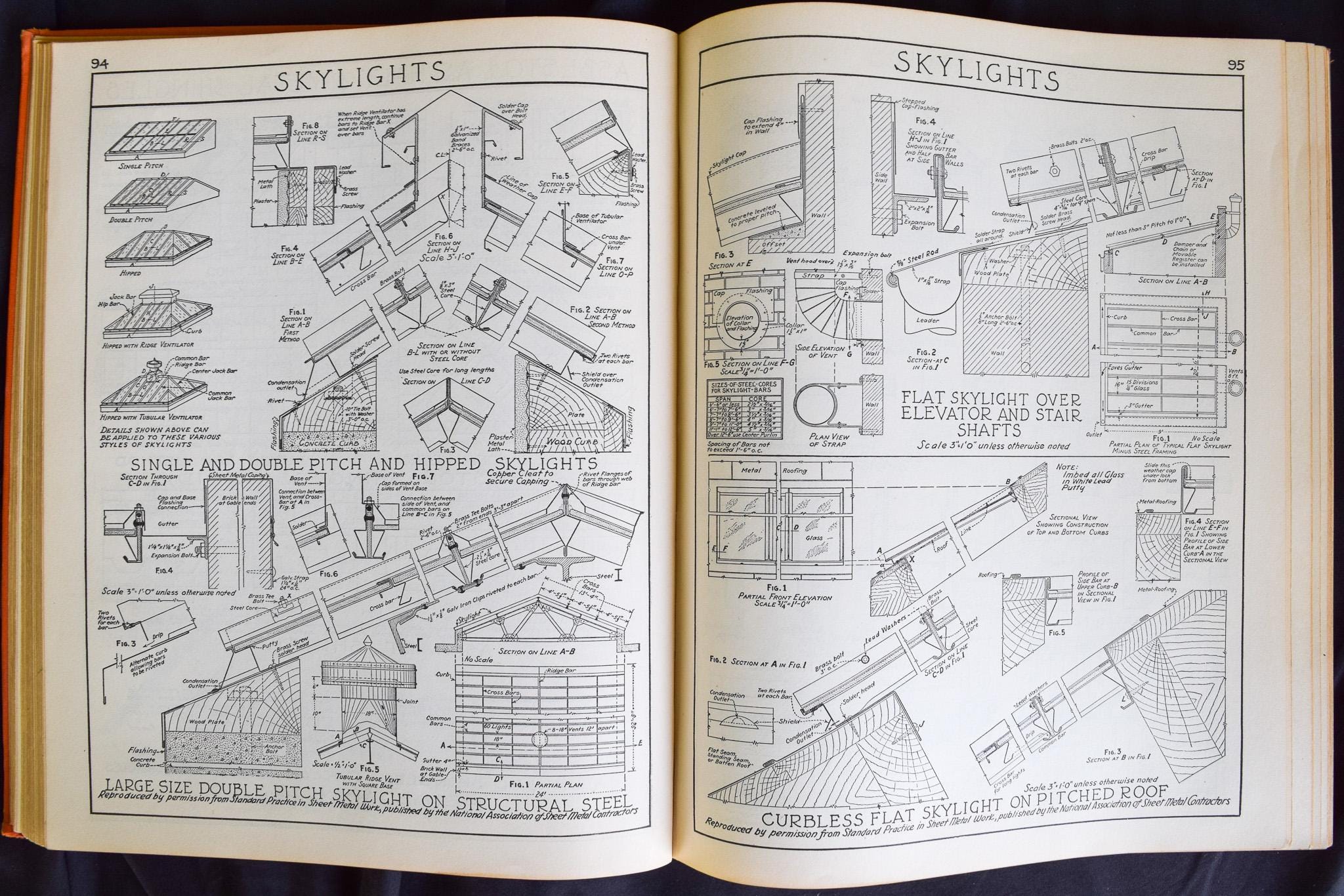 Architectural Drawing Standards