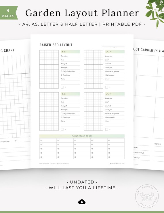 garden layout planner printable companion planting chart etsy canada