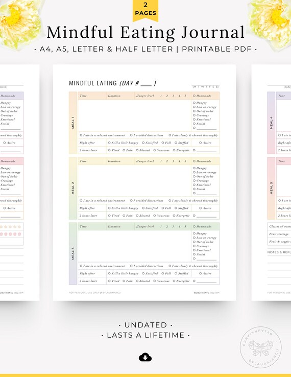 Mindful Eating Food Journal Printable Daily Food Diary Food - Etsy