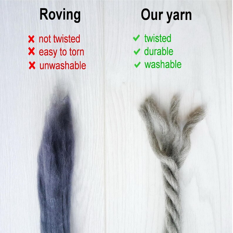 May include: A comparison chart showing dark blue roving on the left and light grey twisted yarn on the right. The text Roving is above red X marks for not twisted, easy to torn, and unwashable. Our yarn is above green check marks for twisted, durable, and washable.