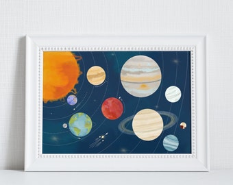 Solar System Print - Educational Print for Kids Playroom Decor, Solar System Poster for Outer Space Bedroom Art or Space Themed Nursery