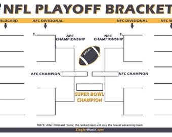 Direkt nedladdning - NFL Football Playoff-tabell för slutspelet - Affisch för slutspelsspårning - WildCard till Super Bowl