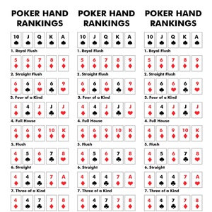 ブラックジャック ゲーム戦略カード シート - 印刷可能ですぐに