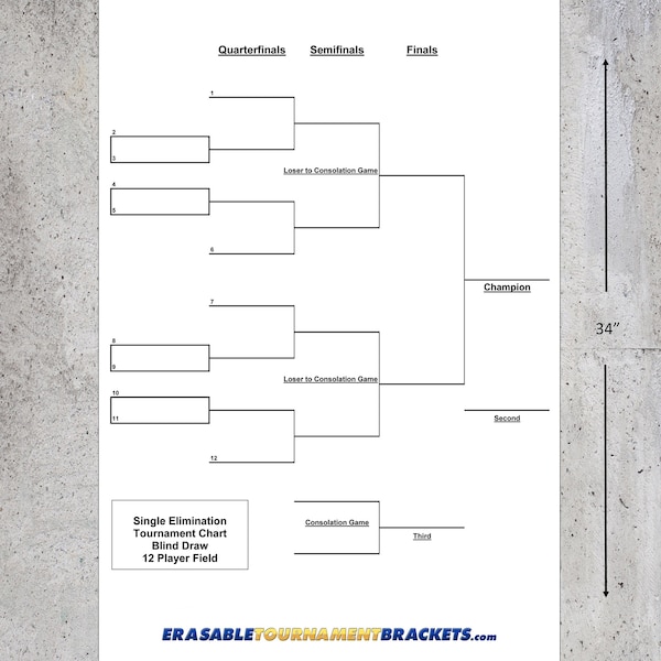 12 Team Single Elimination Bracket - Etsy