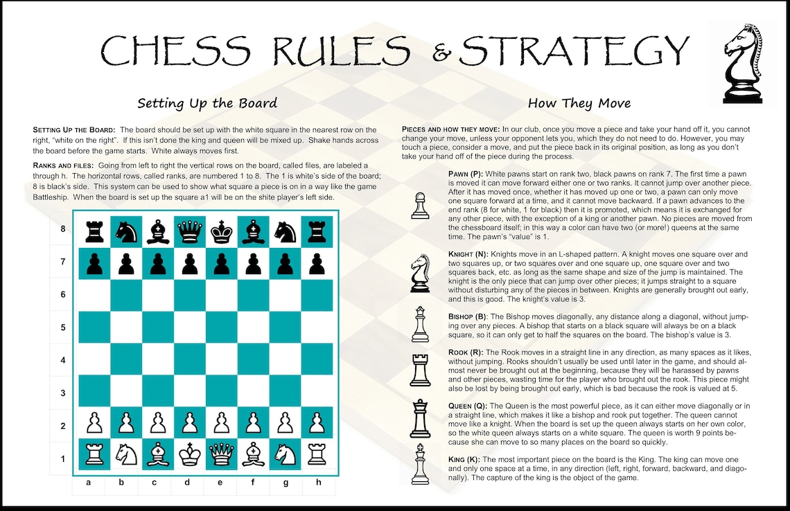 Chess Board Setup And Rules