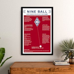 Nine Ball Billiard Pool Table House Rules Framed Art - Great Game Room, Man Cave, Fan Cave Item - Nice Holiday or Birthday Gift Idea !