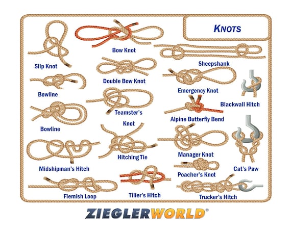 Basic Knot Tying : A Manual On How To Tie Survival And Decorative Knots For  Sailing, Fishing, Wedding, Scouting, Camping, Woodworking And Hiking With  Instructions Matched With Essential Pictures (Paperback) 