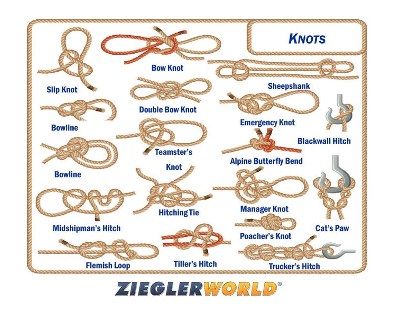 How to Tie Knot Picture Laminated Guide Knots for Boating Camping and
