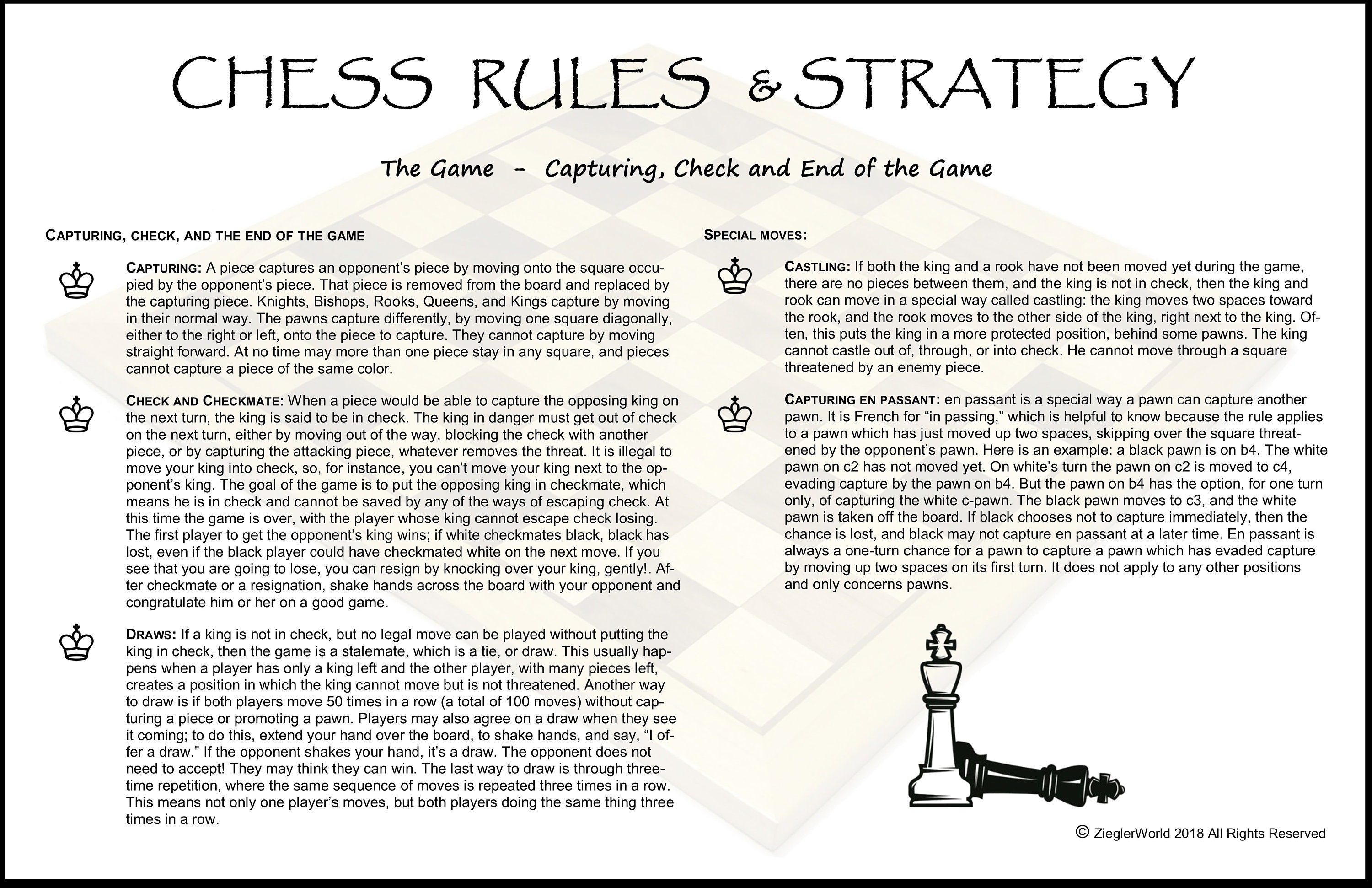 Chess Set Rules & Piece Move Strategy Cheat Sheet Laminated -  Finland