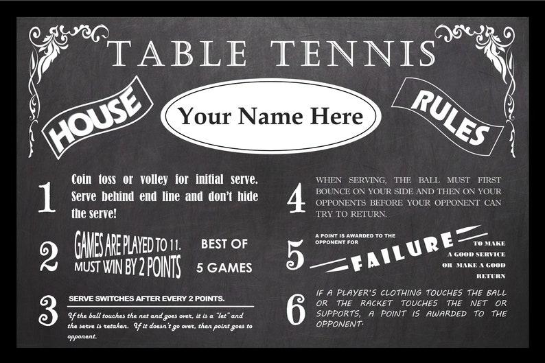 Personalized Vintage Chalkboard Looking Table Tennis Ping Pong Rules