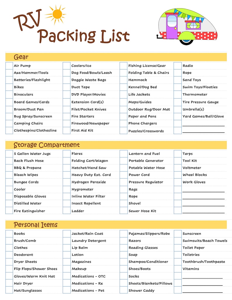 Reusable Ultimate RV Checklist - Packing List - Never Forget Items ...