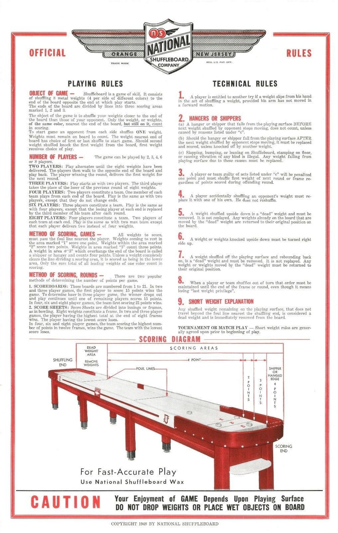 Restored National Table Shuffleboard Rules Poster Set of 2 Artwork on