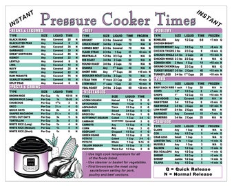 Instant Pressure Cooker Perfect Cooking Times & Kitchen Measurement Conversion Chart –2 Sided- Cook and Baker Recipe Tool -Laminated 8.5x11