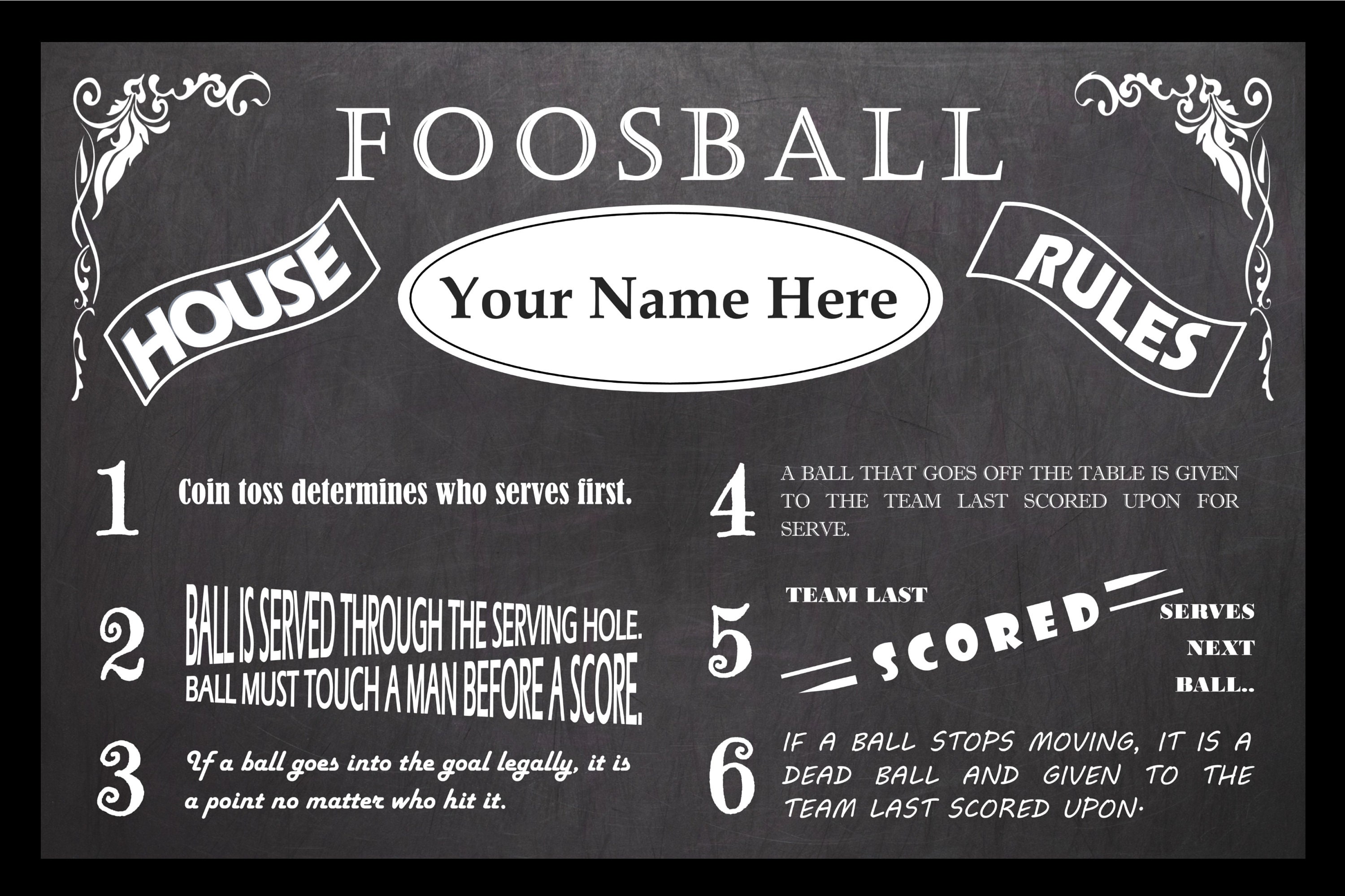Personalized Vintage Chalkboard Looking Foosball Rules Poster