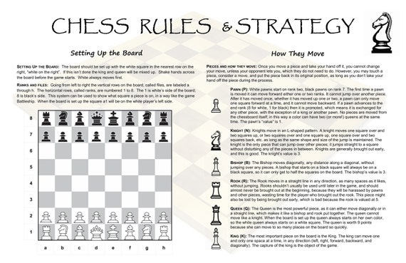 How to Play Chess : 2 BOOKS IN 1: Beginners Guide to Know Rules