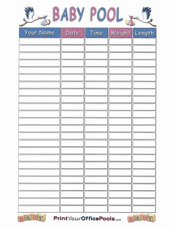 Pregnancy Edd Chart